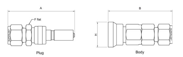 SQC Quick Connect Body Protectors - Image 2